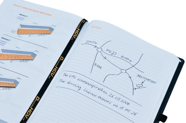 HGV Drivers Diary - Pallet Arrangement and Notes Spread