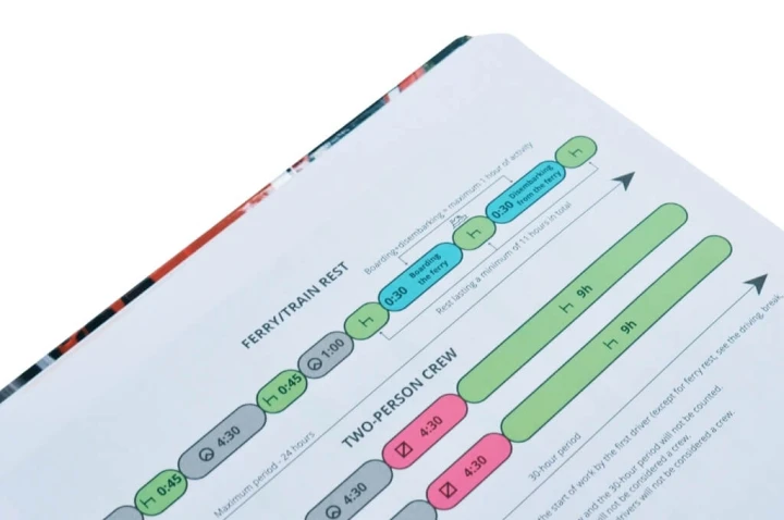 HGV Drivers Diary - Ferry Rest and Two-Person Crew Rules Page