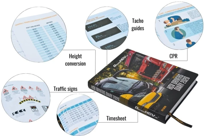 HGV Drivers Diary 2026 - Reference Features Infographic