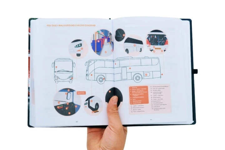 HGV Drivers Diary - PCV Walkaround Check Diagram Spread