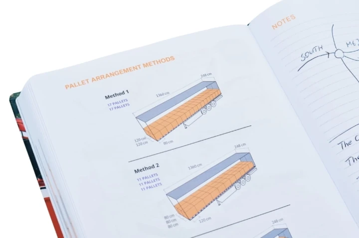 HGV Drivers Diary - Pallet Arrangement Methods Page Close-Up