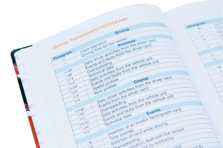 HGV Drivers Diary - Digital Tachograph Pictograms Page Close-Up