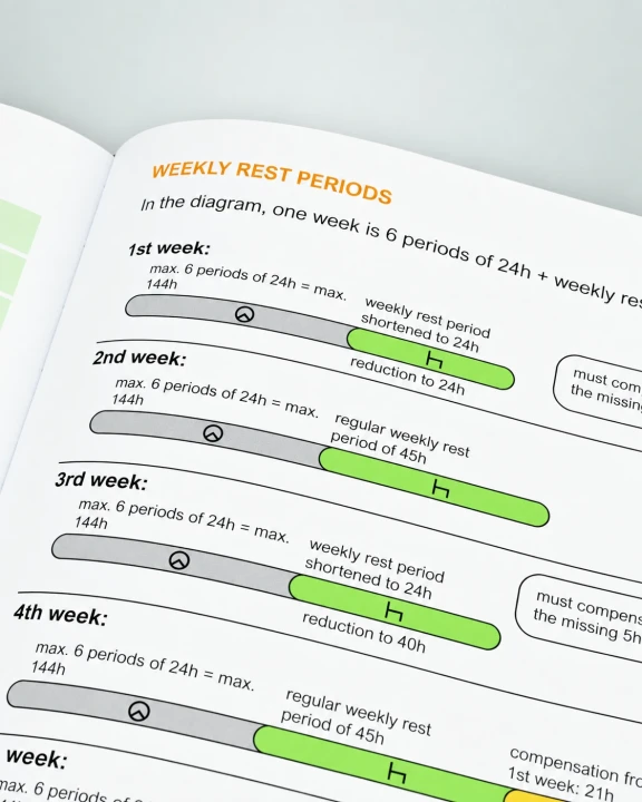 hgv-drivers-diary-2027-weekly-rest-diagrams-detail-x.webp