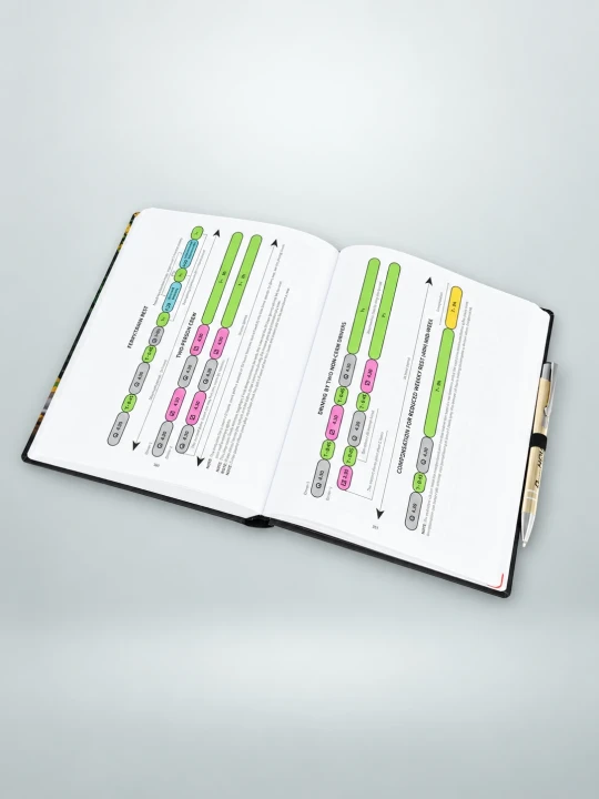 hgv-drivers-diary-2027-driving-rest-timelines-x.webp