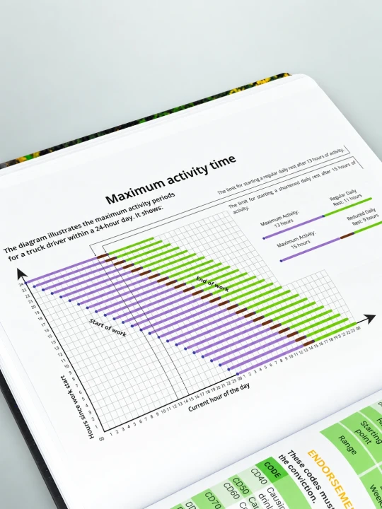 hgv-drivers-diary-2027-maximum-activity-time-chart-x.webp