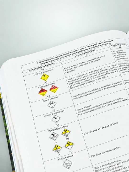 hgv-drivers-diary-2027-adr-dangerous-goods-symbols-x.webp