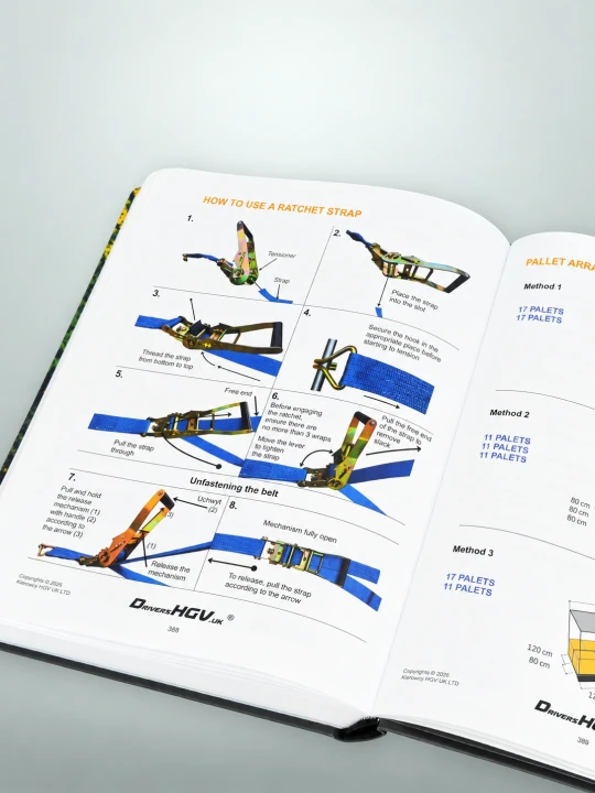 hgv-drivers-diary-2027-ratchet-strap-guide-detail-x.webp