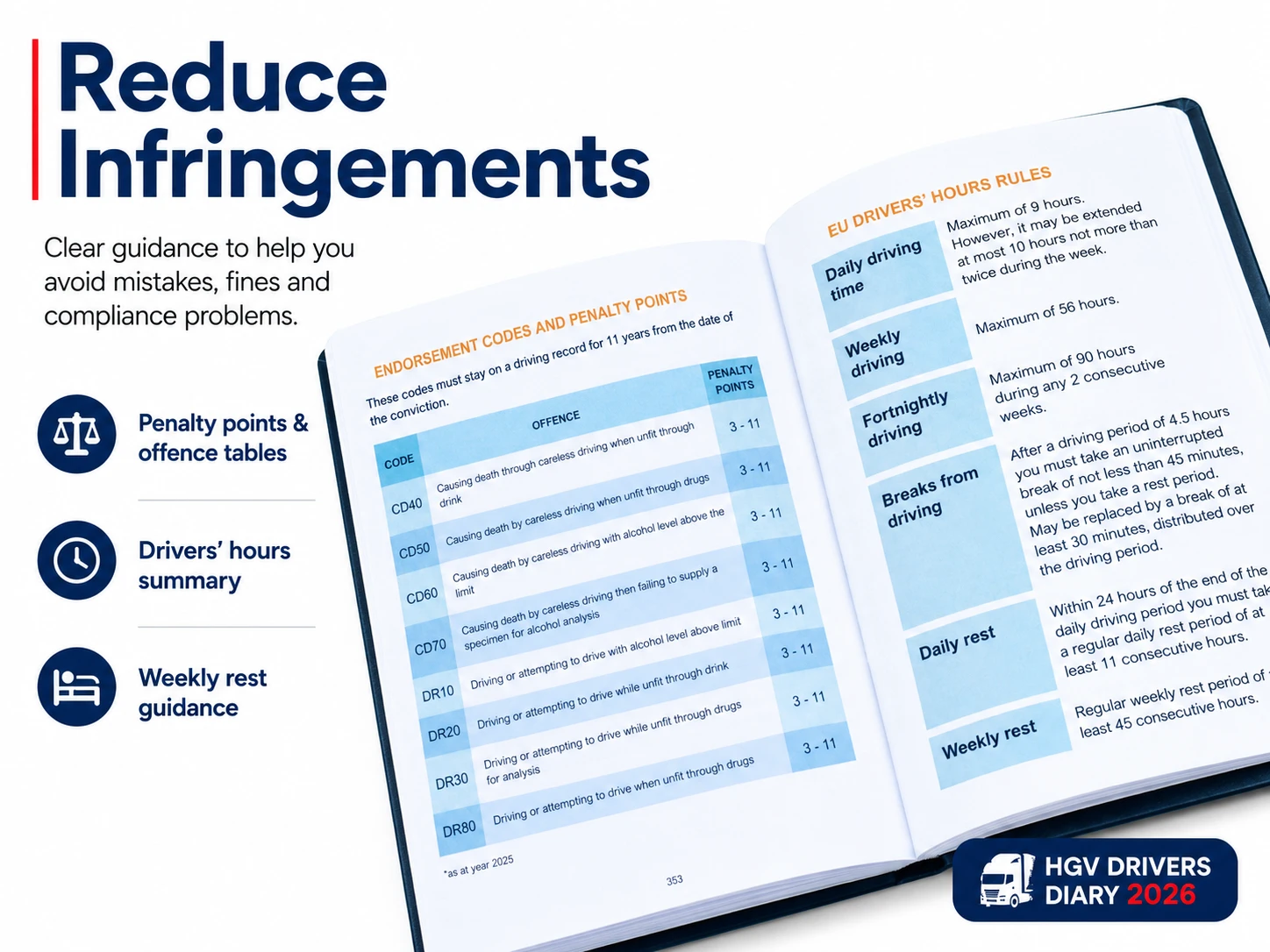 HGV Drivers Diary helps reduce infringements with drivers’ hours and penalty points guidance