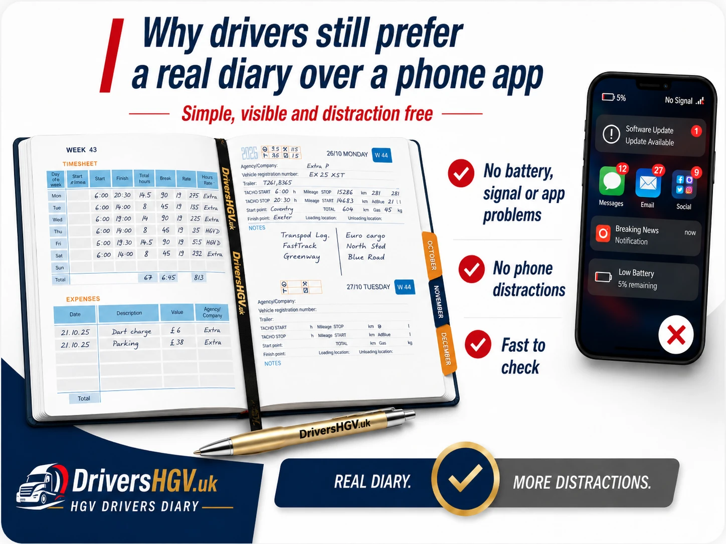 Why drivers prefer a real HGV Drivers Diary over a phone app